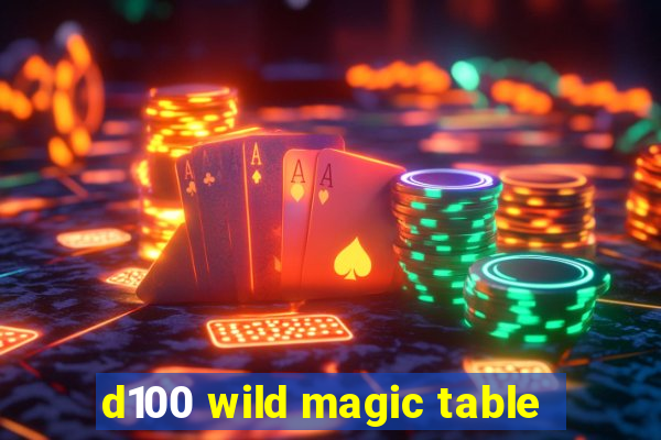 d100 wild magic table