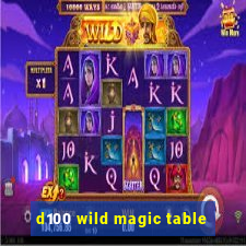 d100 wild magic table