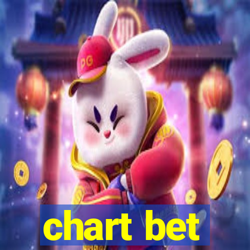 chart bet