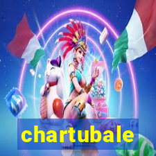 chartubale