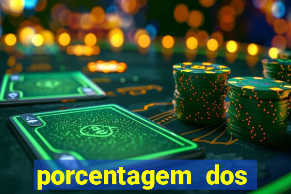 porcentagem dos slots pg popbra