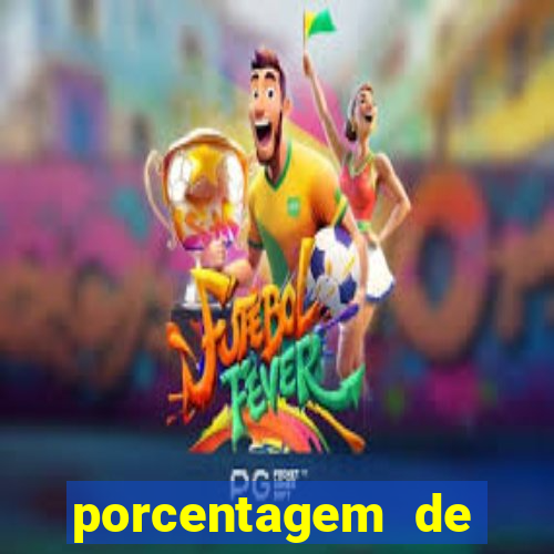 porcentagem de pagamento slots