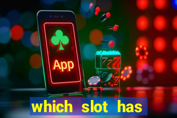 which slot has highest rtp