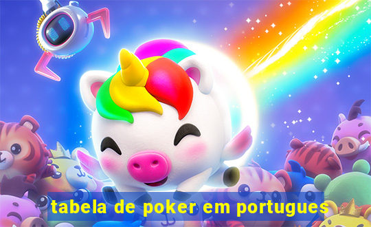 tabela de poker em portugues