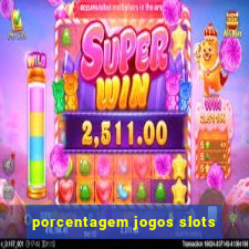 porcentagem jogos slots