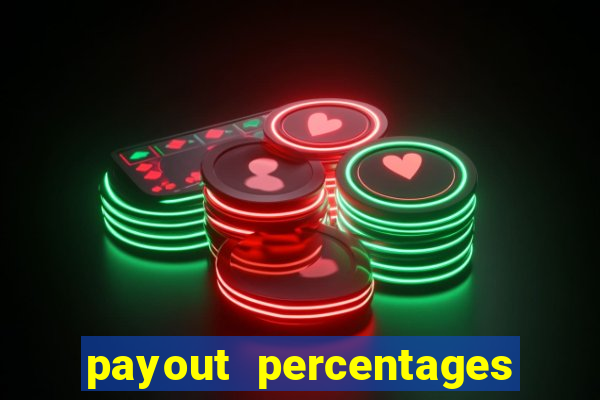 payout percentages of slot machines