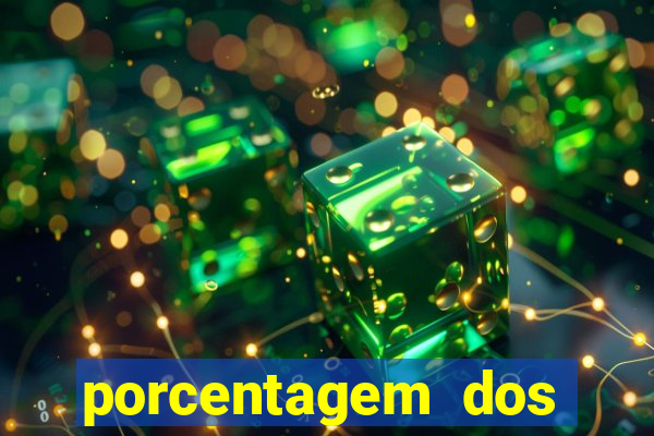 porcentagem dos jogos pg slots