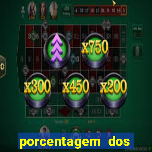 porcentagem dos jogos pg slots