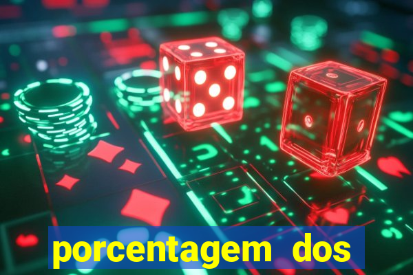 porcentagem dos jogos pg slots