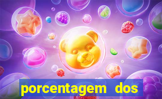 porcentagem dos jogos slots pg