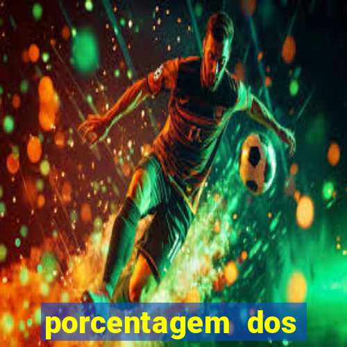 porcentagem dos jogos slots pg