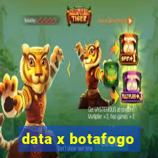 data x botafogo