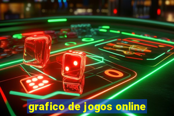 grafico de jogos online