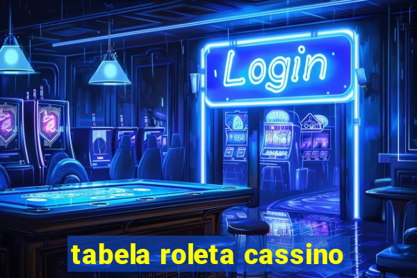 tabela roleta cassino