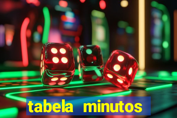 tabela minutos pagantes fortune tiger