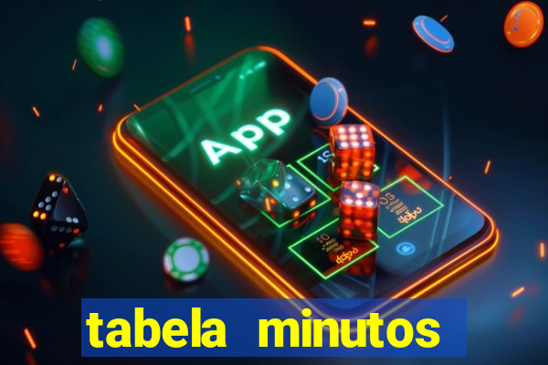 tabela minutos pagantes fortune tiger