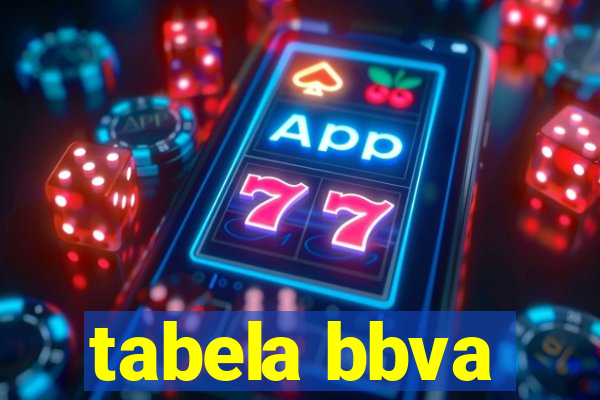 tabela bbva