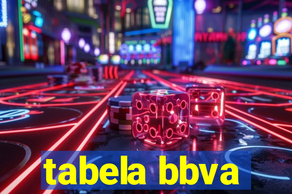 tabela bbva