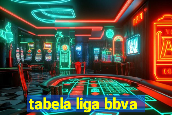 tabela liga bbva