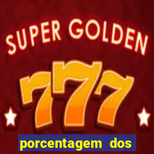 porcentagem dos jogos slots que pagam