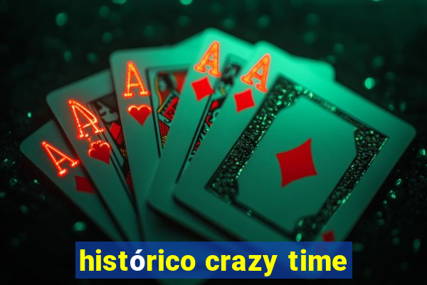 histórico crazy time