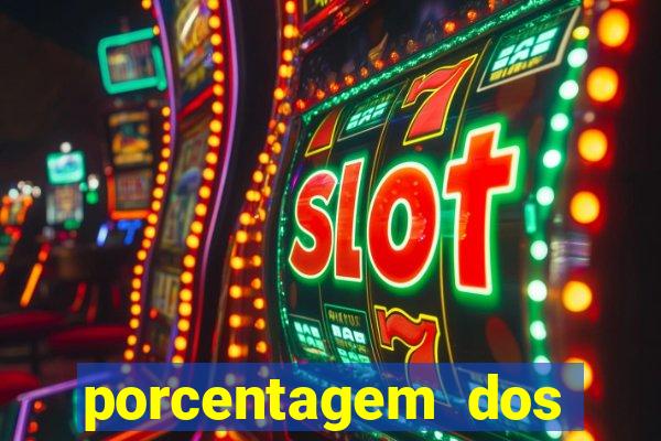 porcentagem dos slots pg hoje