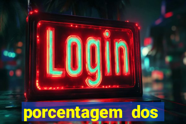 porcentagem dos jogos slots