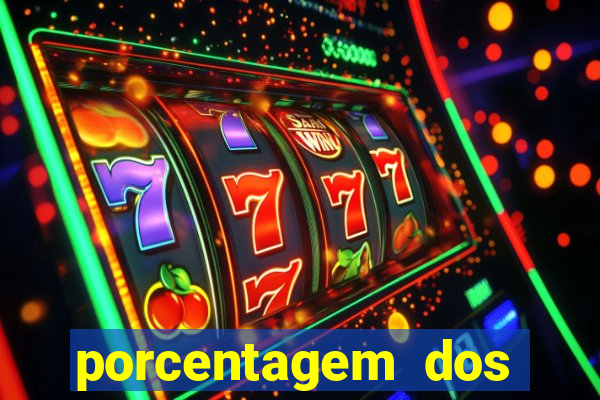 porcentagem dos jogos slots