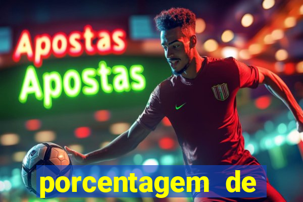 porcentagem de pagamento dos slots