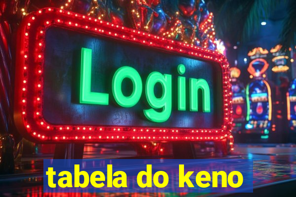 tabela do keno