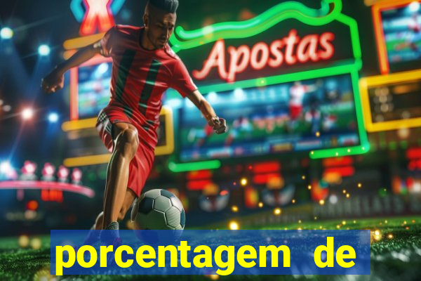 porcentagem de jogos slot