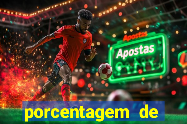 porcentagem de jogos slot