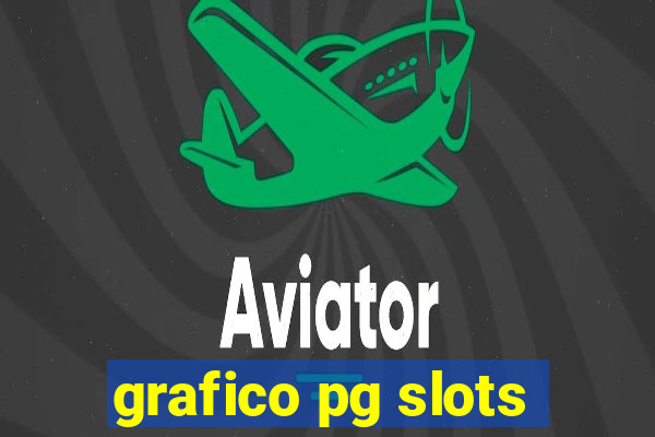 grafico pg slots