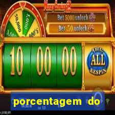 porcentagem do fortune dragon