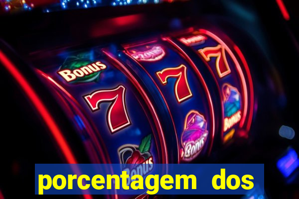 porcentagem dos slots pg agora