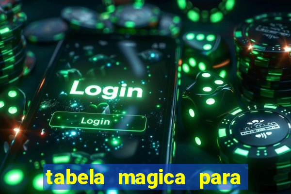 tabela magica para a quina