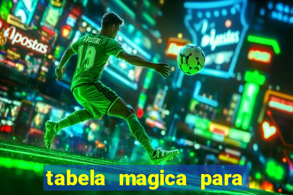 tabela magica para a quina