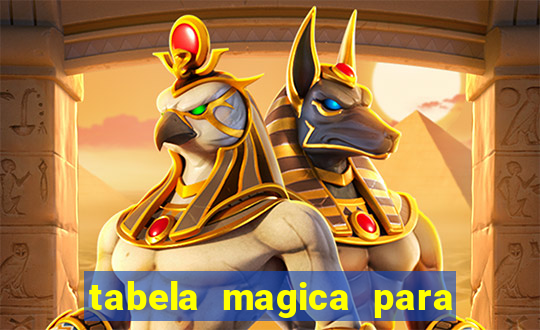 tabela magica para a quina