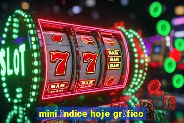 mini 铆ndice hoje gr谩fico