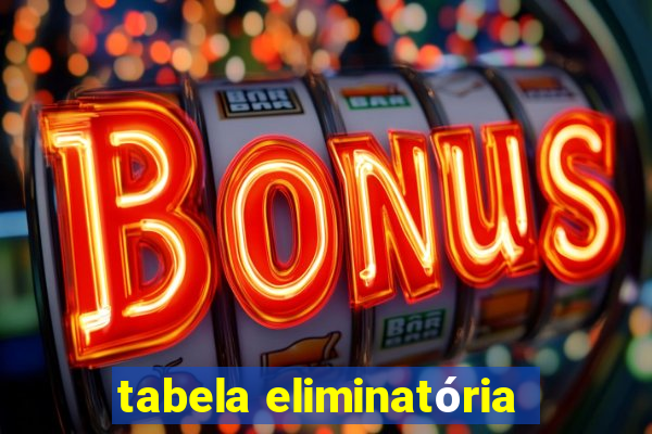 tabela eliminatória