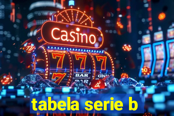 tabela serie b