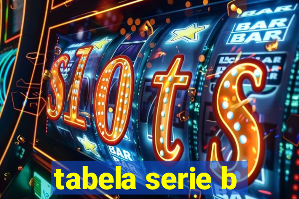 tabela serie b