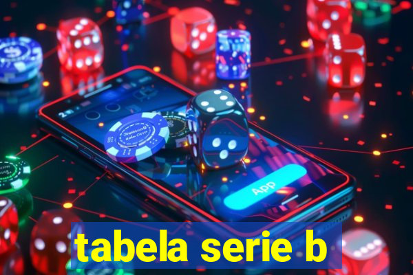 tabela serie b