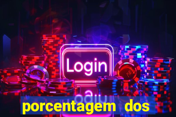 porcentagem dos slots pagantes