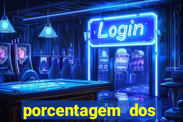 porcentagem dos slots pagantes