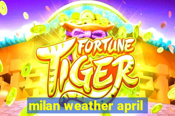 milan weather april