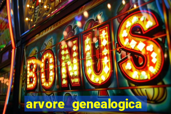 arvore genealogica da familia real inglesa