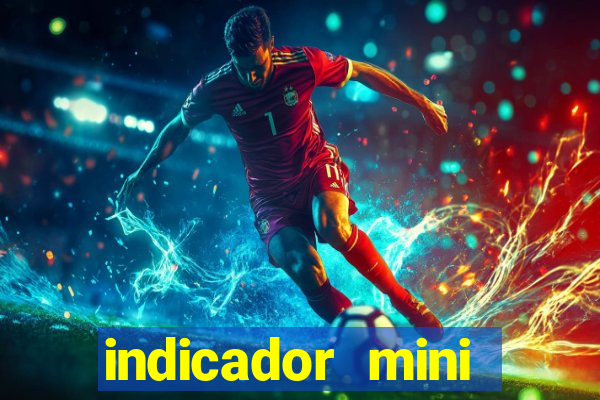 indicador mini indice b3