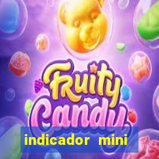 indicador mini indice b3