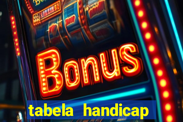 tabela handicap asiatico gols